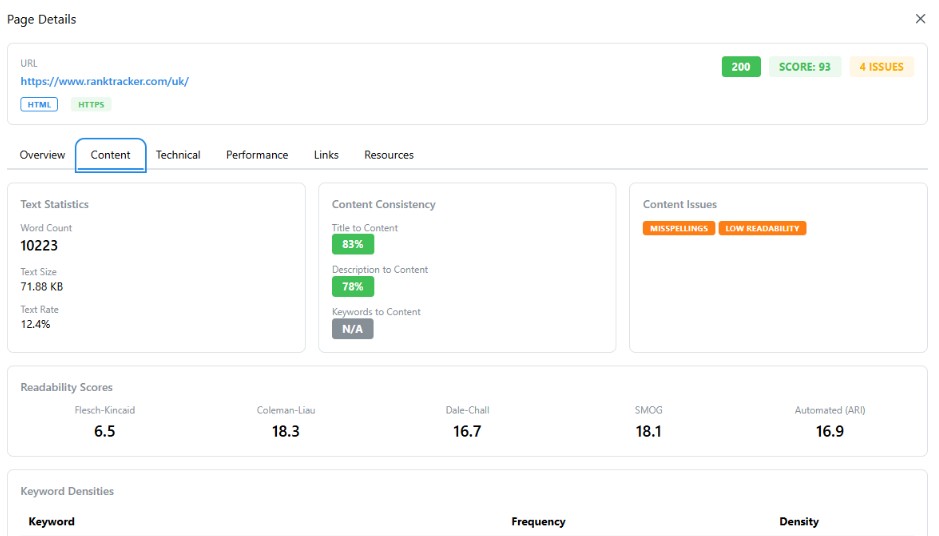Content and visibility frameworks